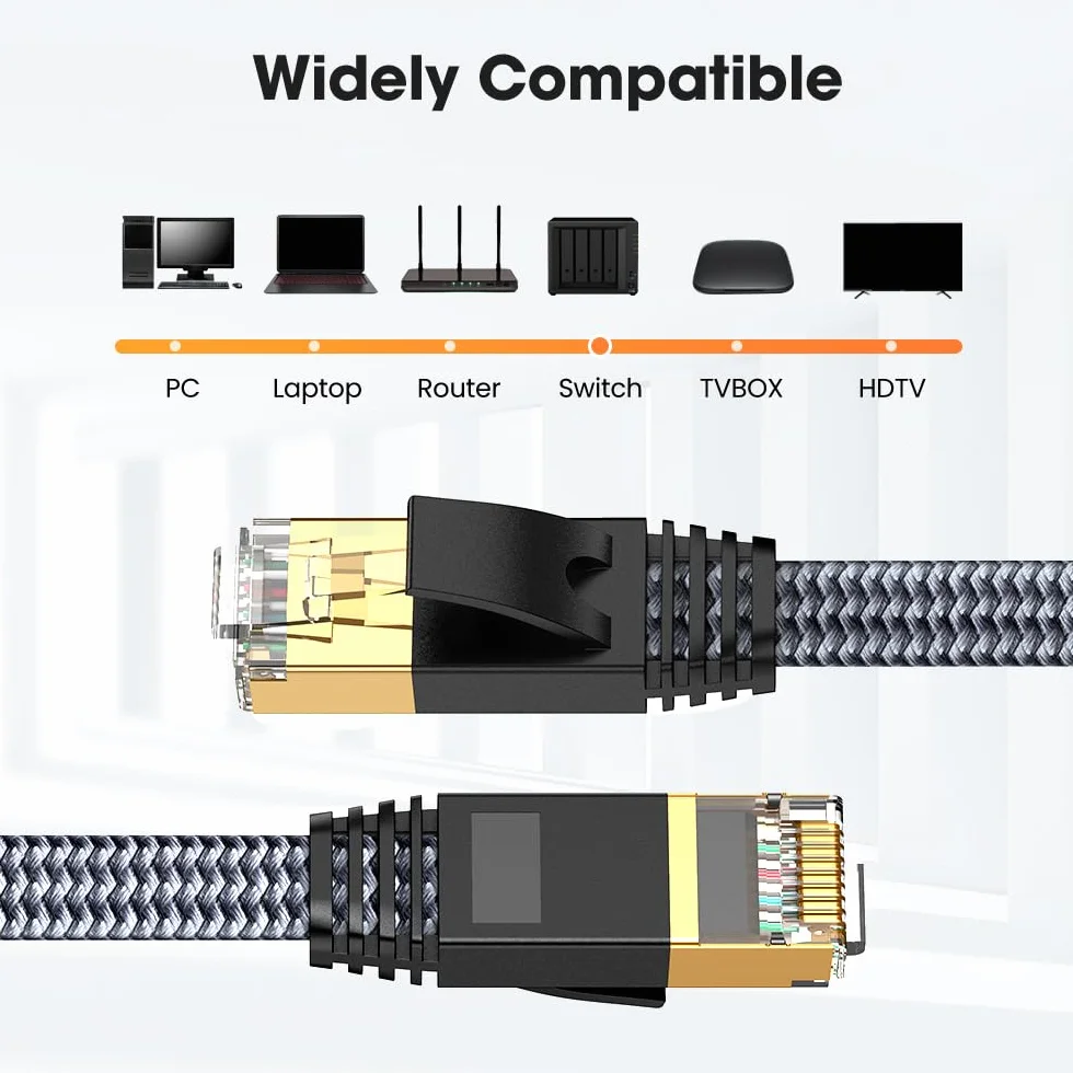 Snowkids 15m Cable de Red Ethernet cat7, Alta Velocidad 10Gbit/s 600MHz Cable Plano Trenzado de Nailon Chapado STP Cable Ethernet RJ45 para Router Modem Switch TV Box PC PS-4 Viene con 20 Clips Cable