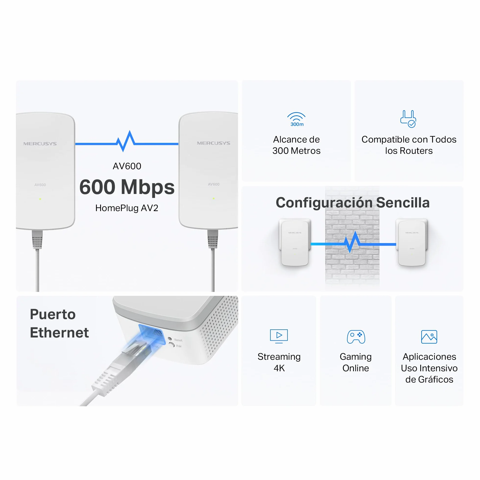 MERCUSYS MP300 Kit – Kit Powerline AV600, hasta 600 Mbps por Red eléctrica, Alcance de 300 m, Puerto Ethernet 10/100 Mbps, Plug and Play, Ahorro de energía hasta 85 %