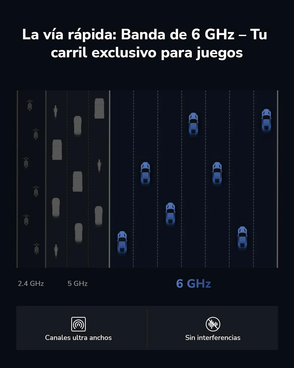 Cudy AXE5400 Adaptador Inalámbrico USB 3.0 de Triple banda Wi-Fi 6E WU5400 para PC, Compatible con Windows 11/10, Antenas de Alta Ganancia, 6 GHz, 1024-QAM, 160 MHz, WPA3