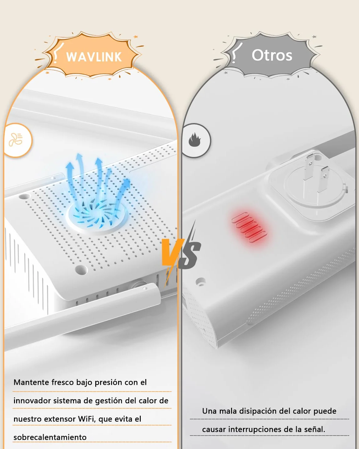 WAVLINK Repetidor WiFi 6 Largo Alcance para Casa, Amplificador Señal WiFi AX3000 con Puerto Ethernet, Extensor WiFi de Doble Banda con Antenas 5 * 5dBi Cobertura hasta 3000sq.ft