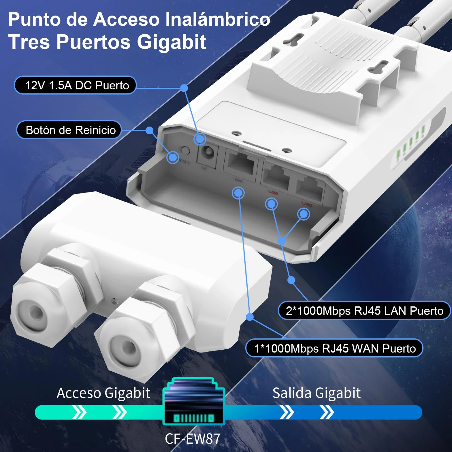 COMFAST BE3600 Amplificador de señal WiFi 7, Punto de Acceso Inalámbrico, Antena WiFi Exterior y Largo Alcance de Alta Potencia, IP66/PoE/3 Antenas para Granjas, Jardines, autocaravanas y campings