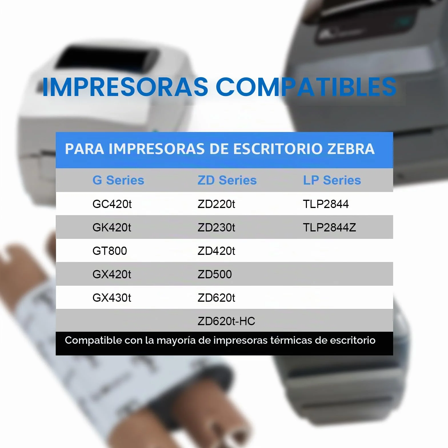 4 rollos de cintas de transferencia térmica de escritorio de 64 mm x 74 m, cera mejorada premium, núcleo de 0.5 pulgadas, con carrete vacío, para impresora de escritorio Zebra