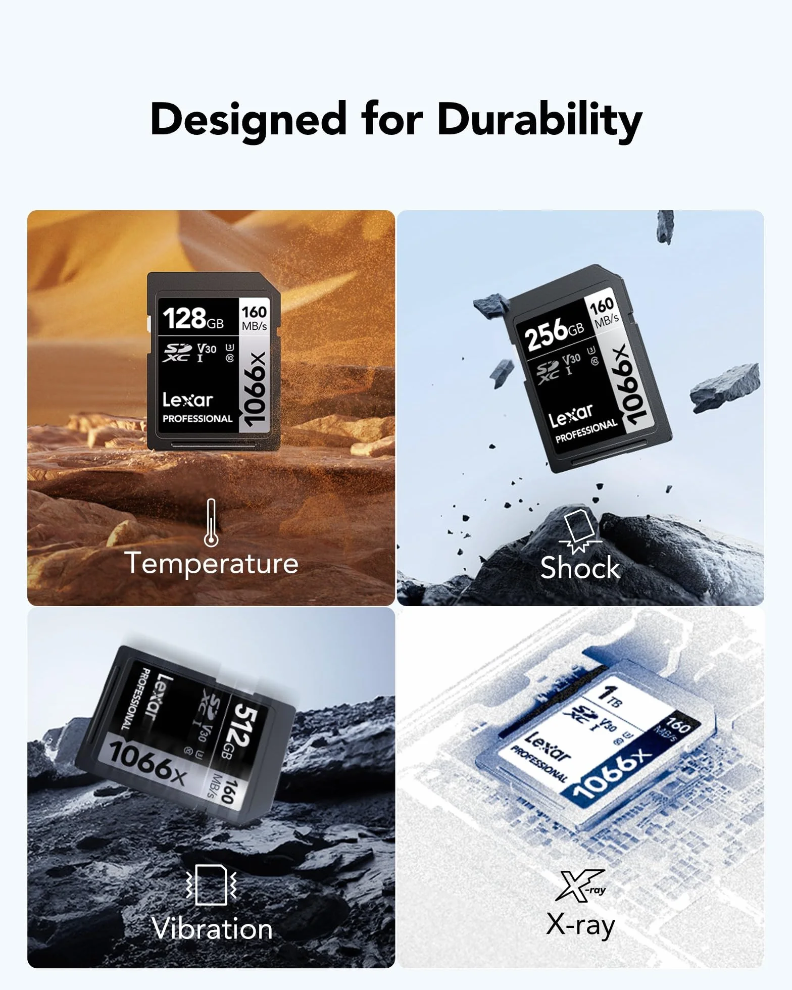 Lexar Tarjeta SD Profesional 1066x de 128 GB, SDXC UHS-I hasta 160 MB/s de Lectura, 120 MB/s de Escritura, V30/U3/C10 para Cámaras DSLR y Videocámaras HD