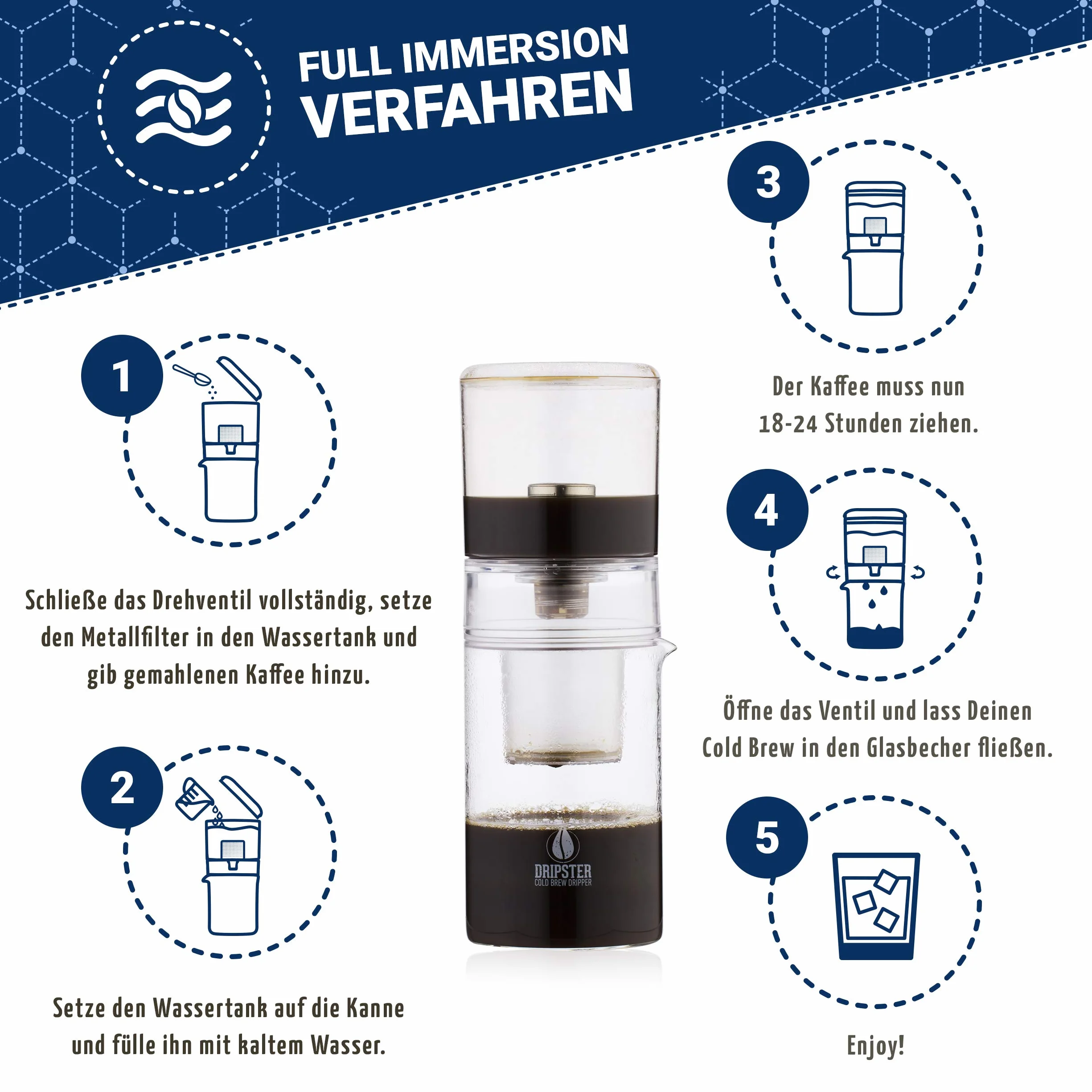 DRIPSTER 2 en 1 Cold Brew Dripper 4 tazas 600 ml cafetera de émbolo café té extracción en frío