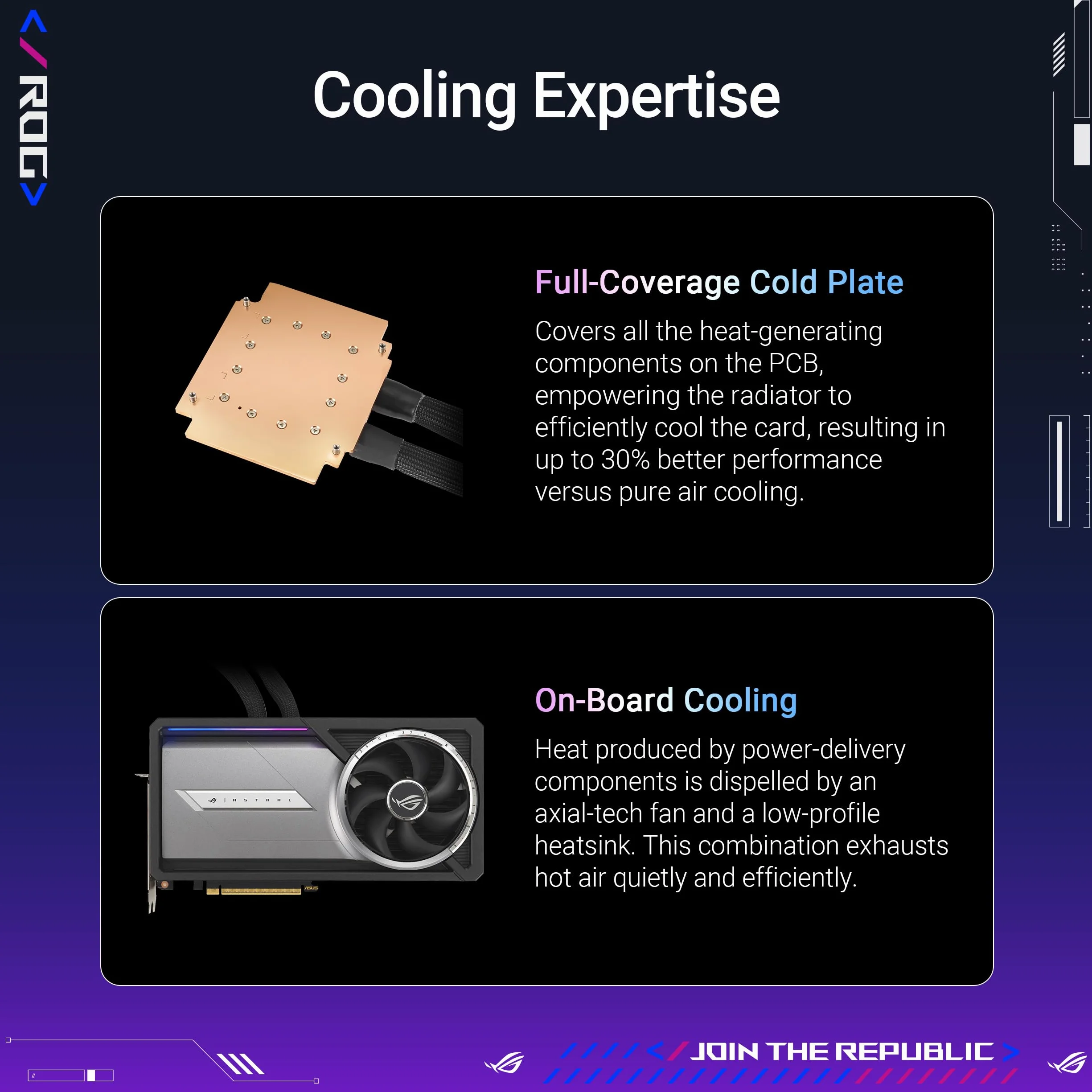 ASUS ROG Astral LC GeForce RTX 5090 OC Edition Tarjeta gráfica Gaming (PCIe 5.0, 32 GB GDDR7, HDMI/DP 2.1, Placa de refrigeración, radiador de 360mm, Ventiladores magnéticos conectables en Cadena)
