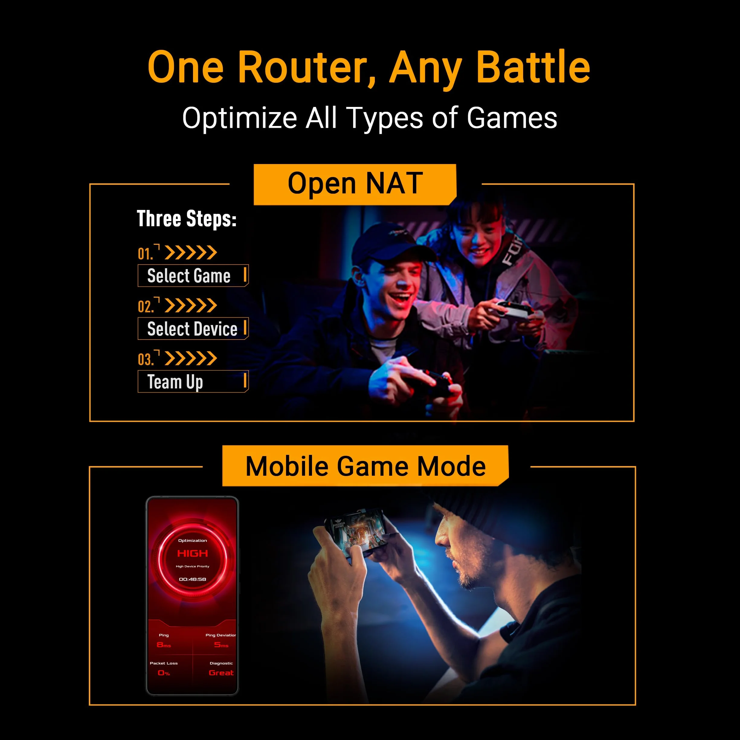 Asus - Routeur TUF Gaming BE9400 WiFi 7 Tri-Bande