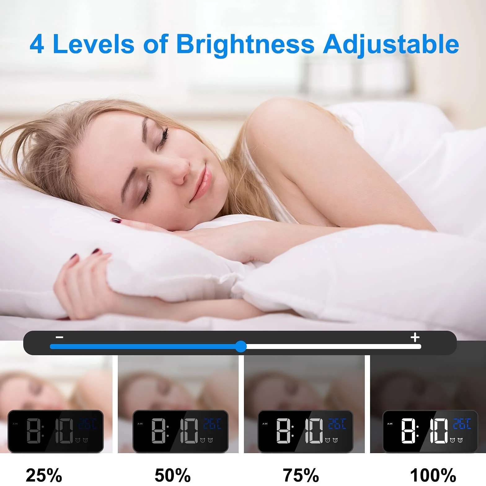 CHEREEKI Reloj Despertador Digital con Temperatura, Brillo Ajustable, Alarma Dual, Puerto USB