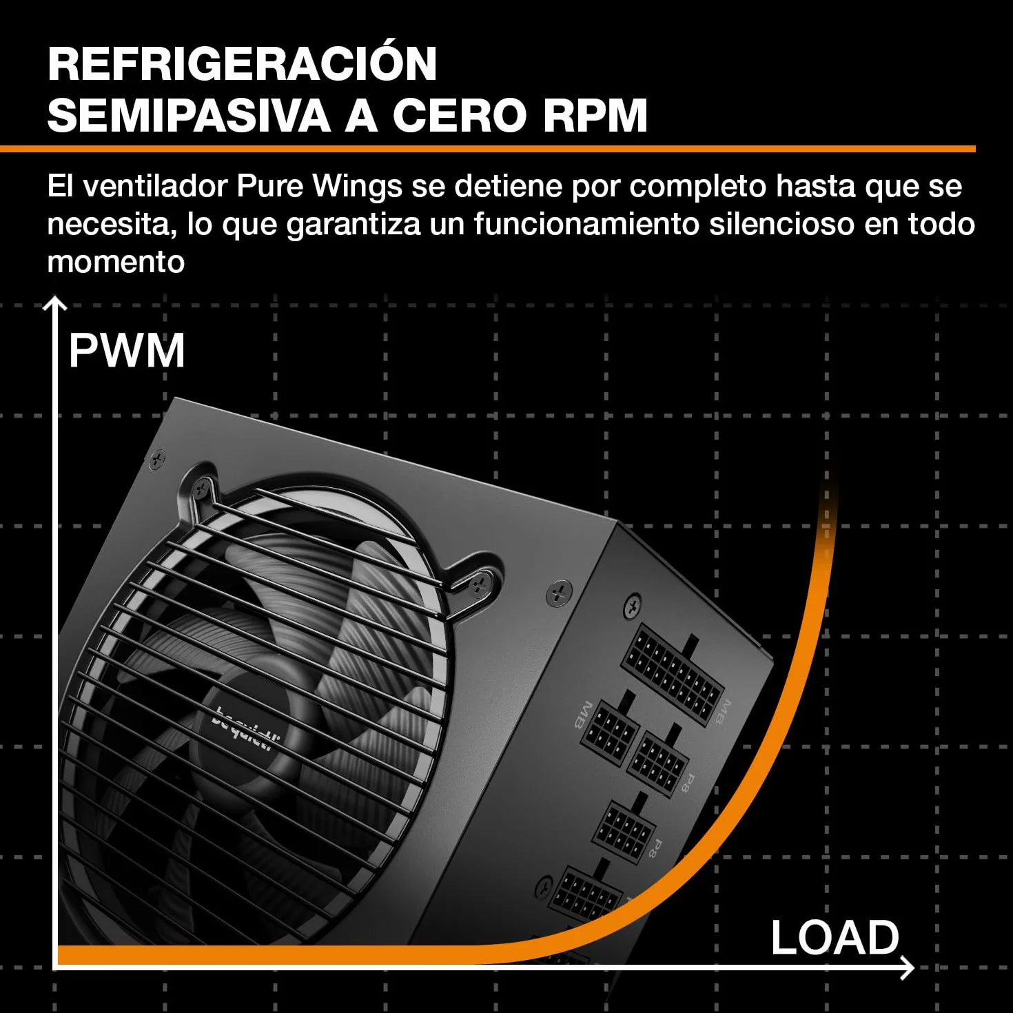 be quiet! Pure Power 13 M 1000W Fuente de alimentación, eficiencia 80 Plus® Gold, ATX 3.1, Compatible con GPU PCIe 5.1, Ventilador be quiet! semipasivor de 120 mm, construcción semipasiva