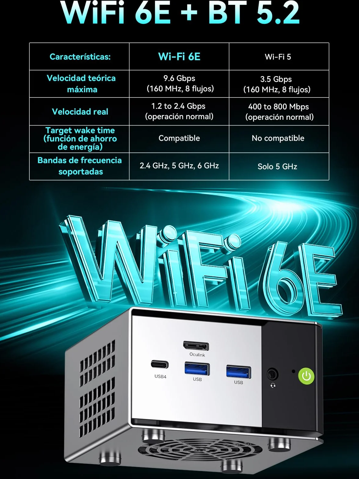 GMKtec Mini PC Ryzen 5 Pro 6650H(vencer a 5825U/7430U, 6C/12T 4.50 GHz), Dual 2.5GbE LAN, 16GB LPDDR5 RAM + 512GB PCIe SSD, M8 Mini Ordenador de Sobremesa, Oculink, USB4, HDMI, USB-C
