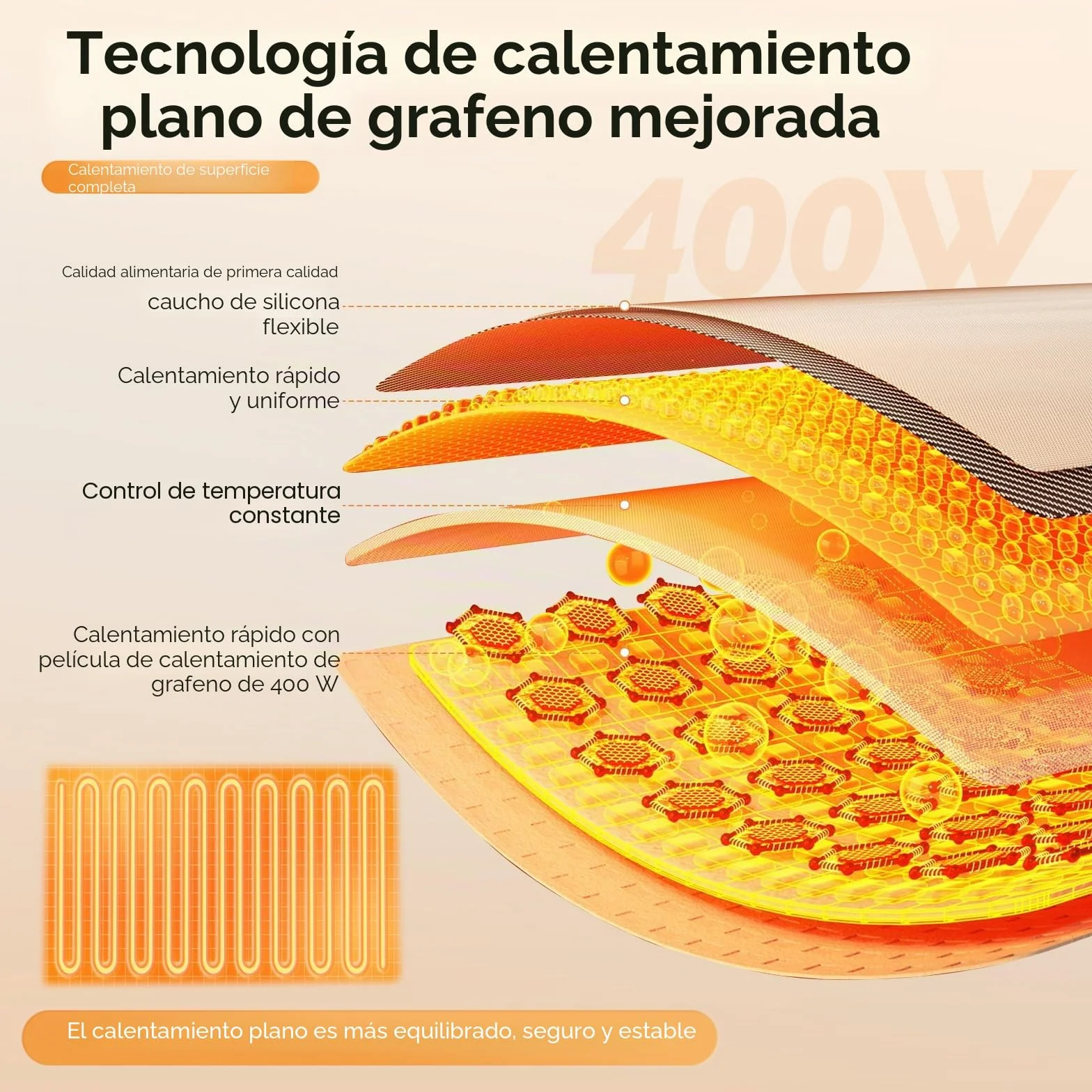 Placa calentadora de alimentos eléctrica grande, 8 niveles temperatura, 20 ajustes temporizador, esterilla calefactora plegable para fiestas