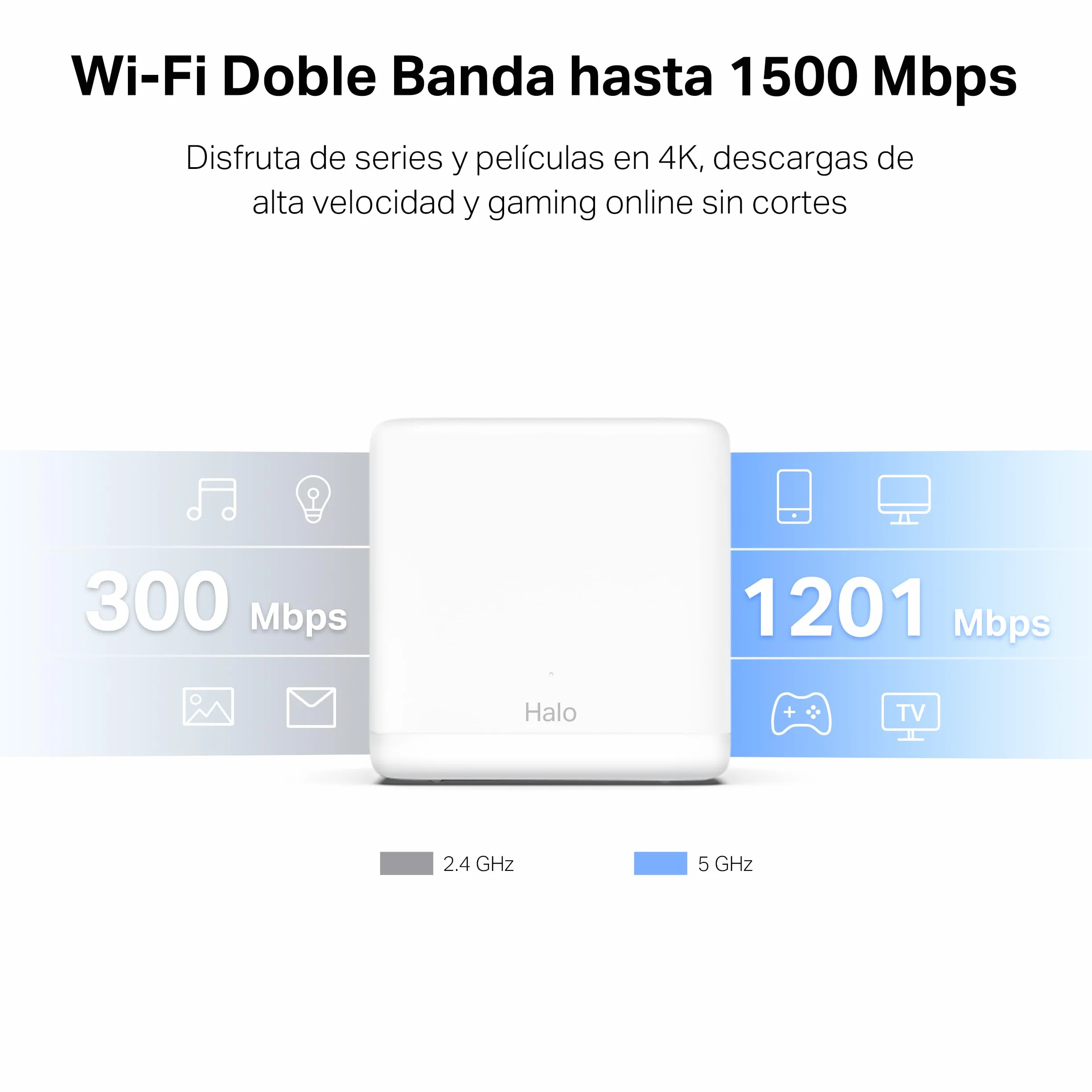 Mercusys HALO H1500X(2-Pack) - WiFi 6 Mesh AX1500Mbps, Cobertura de hasta 350 m², Conectar hasta 150 Dispositivos, WiFi de Doble Banda, Solución WiFi para Toda la casa, 3 Puertos Gigabit