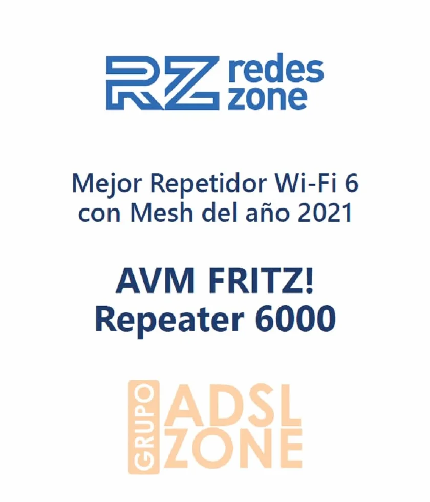Fritz!Repeater 6000 International - Repetidor/Extensor Wi-Fi 6, Tribanda: (2 x 2.400 Mbps/5 GHz y 1.200Mbps/2,4 GHz), Mesh, Punto de Acceso WiFi, 2 Puertos LAN Gigabit, Interfaz en Español