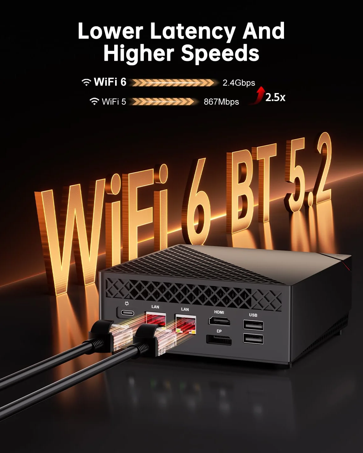 NiPoGi AM06PRO Mini PC Ryzen 5 7430U 16GB DDR4 512GB M.2 SSD 4K Triple Display WiFi 6 BT5.2 Dual LAN