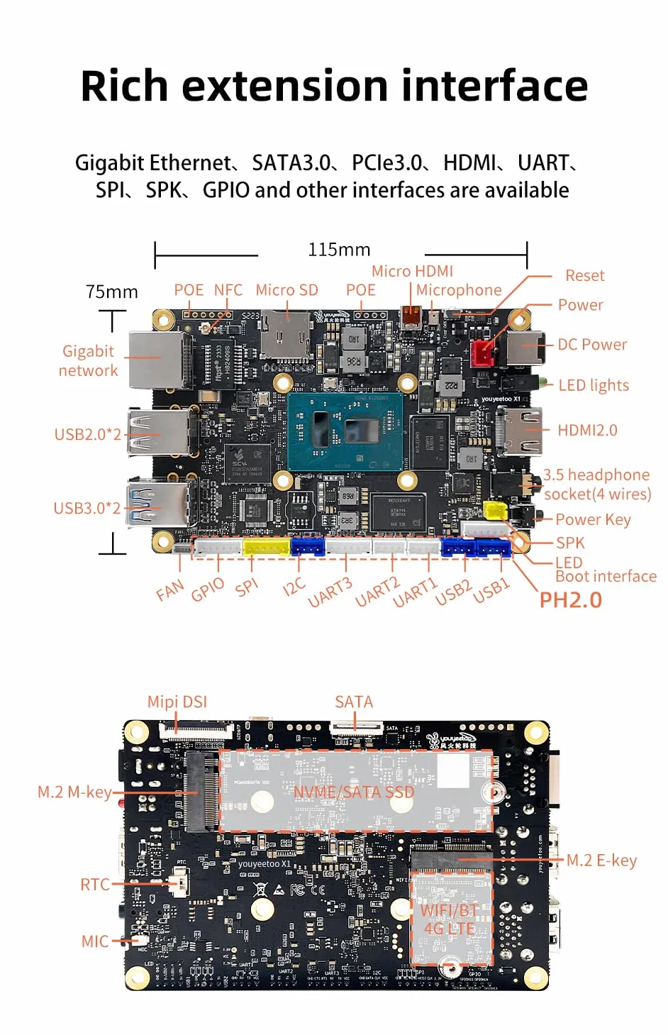 youyeetoo X1 – N5105 – Ordenador de una sola placa – Servidor multimedia 4K dual – Ranuras M.2 duales, soporta 2280 NVMe mSATA SSD/WiFi 5 y WiFi 6 módulo – PCIE 3.0 - NFC (X1 (8 GB RAM + 256 GB eMM))