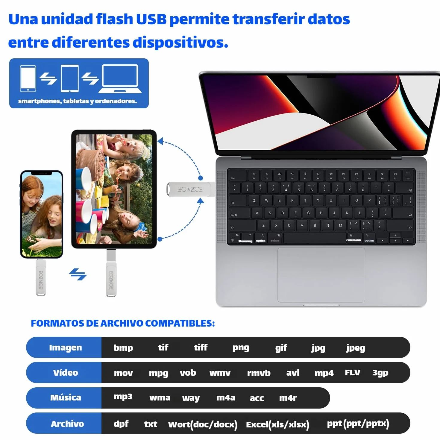 Pendrive 256GB para iPhone, Phone Memoria USB Almacenamiento Externo para Guardar Más Fotos Vídeos, 3 en 1 Memoria Externa de Alta Velocidad Compatible con Phone/Pad/Android/PC