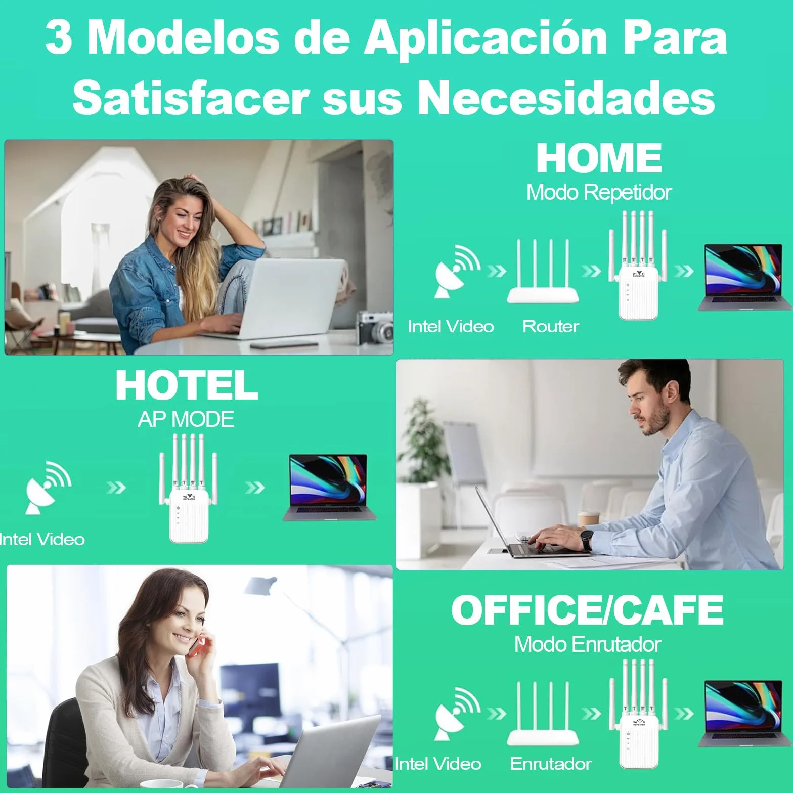 Potente Amplificador de señal 5G /2.4G Repetidor,6 Antenas,2 Rj45 Puertos LAN,Modo Repetidor/Router/Ap,Cobertura 360° de hasta 1000 m²,Adecuado para Oficinas y Casa (XS)